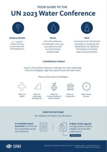 Guide to the UN 2023 Water Conference